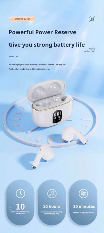 Sony True Wireless Earphone HIFI Stereo Sound ENC Bluetooth Headphones Power Display Earbuds For IPhone Samsung Headset Cable