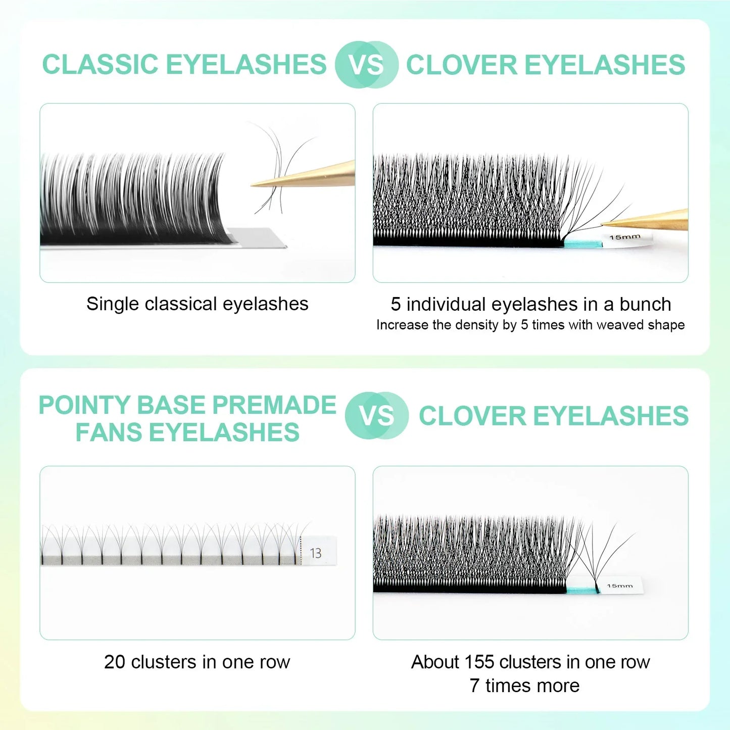 NAGARAKU  3D - 7D Eyelash Extensions