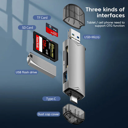 6 in 1 Otg Type C and USB 3.0 Card Reader