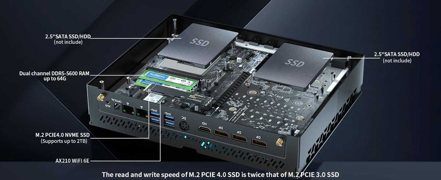 Mini Gaming PC with i7-13700F 16-Core Processor 5.6GHz 32G DDR5 RAM M.2 SSD Windows 11 pro GeForce RTX4070 Dual LAN WiFi6E BT5.3