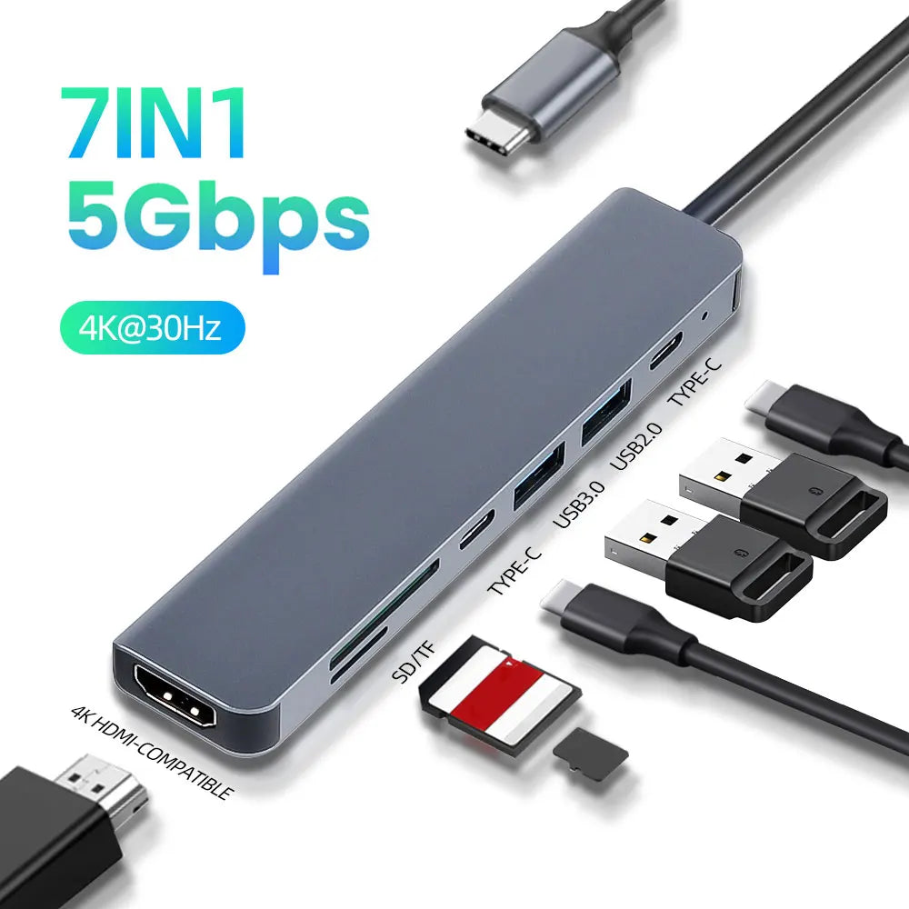Kebidumei Multiport USB C Hub to 4K HDMI-compatible outputs