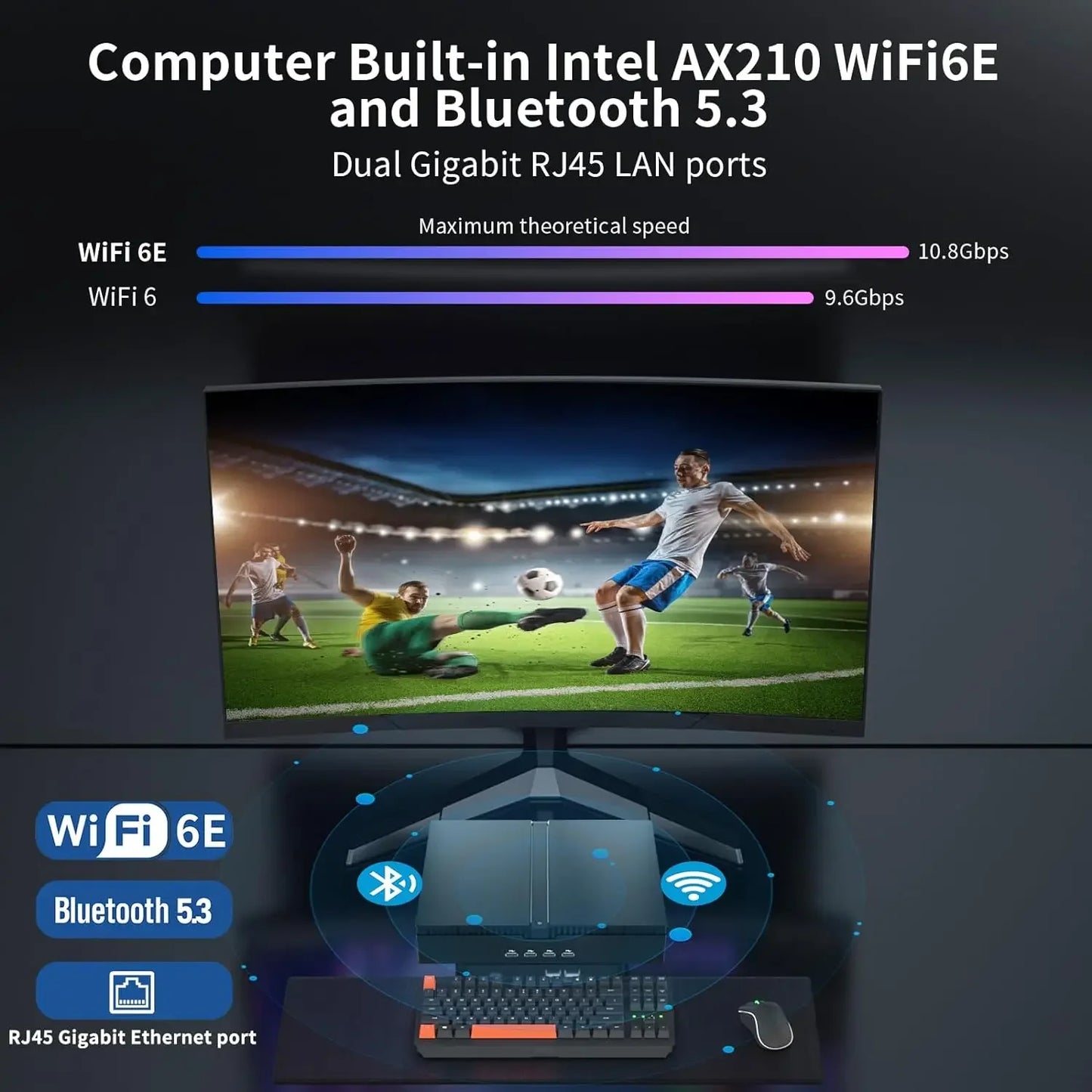 Mini Gaming PC with i7-13700F 16-Core Processor 5.6GHz 32G DDR5 RAM M.2 SSD Windows 11 pro GeForce RTX4070 Dual LAN WiFi6E BT5.3