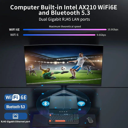 Mini Gaming PC with i7-13700F 16-Core Processor 5.6GHz 32G DDR5 RAM M.2 SSD Windows 11 pro GeForce RTX4070 Dual LAN WiFi6E BT5.3