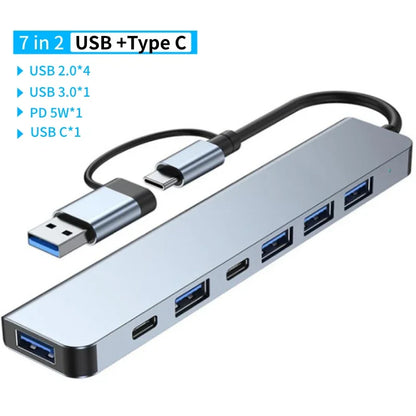 Kebidumei Multiport USB-C HUB
