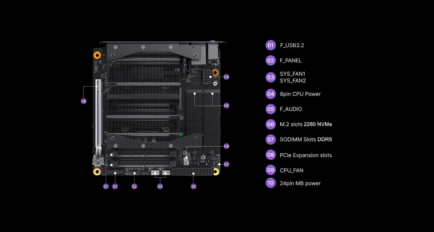 Minisforum Gamer Mini PC AMD Ryzen 9 7945HX RTX 4060 8G GDDR6 RTXA2000ADA 2×DDR5 Win 11  Compact Desktop Pffice Computer 12900HK