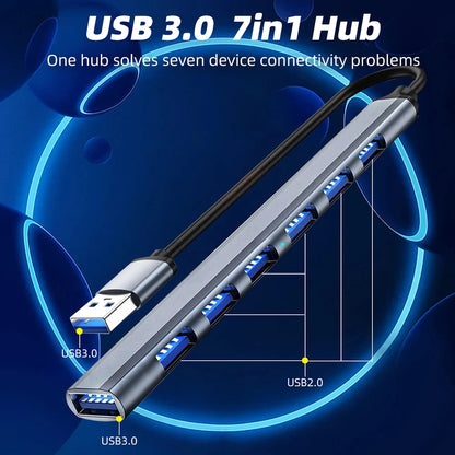 USB HUB - Multi Splitter USB A HUB 5Gbps For PC Computer