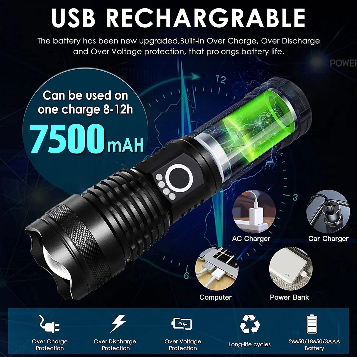Super XHP120 Powerful Led Flashlight XHP90 High Power Torch Light Rechargeable Tactical Flashlight 18650 TYPE-C Camping Lamp