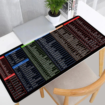 Simple Windows Shortcuts Mouse Pad Office Software Office Word Excel PPT Shortcut Large Desk Pad Excel Shortcut Pattern Mousepad