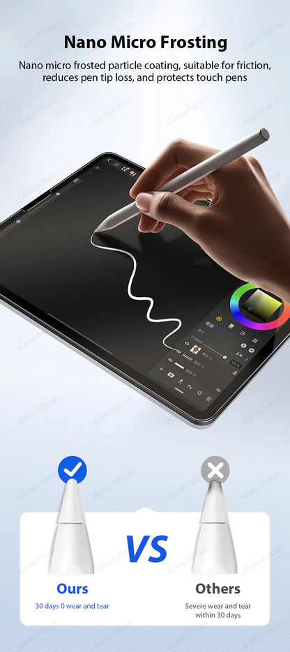 Paper Like Film Screen Protector For iPad