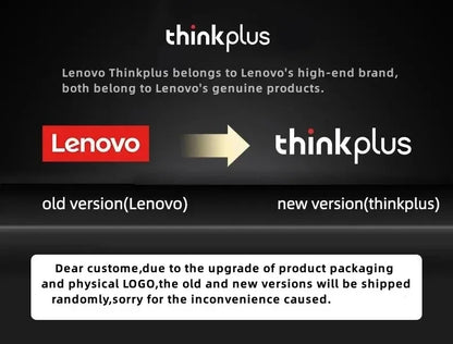 Original Lenovo LP1S Earphones TWS Wireless Bluetooth 5.0 Headphones Waterproof Sport Headsets Noise Reduction Earbuds with Mic