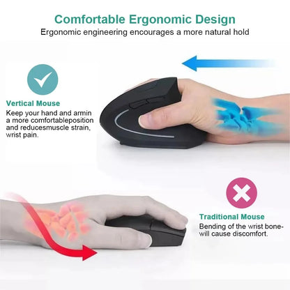 Ergonomic 2.4GHz Wireless Optical Vertical Mouse