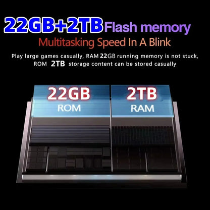 2025 New Original Global Edition Tablet  Mi Pad 7S Pro Snapdragon 8gen3 Android 14 HD 4K 22GB+2TB 5G Tablet Dual SIM WIFI tablet