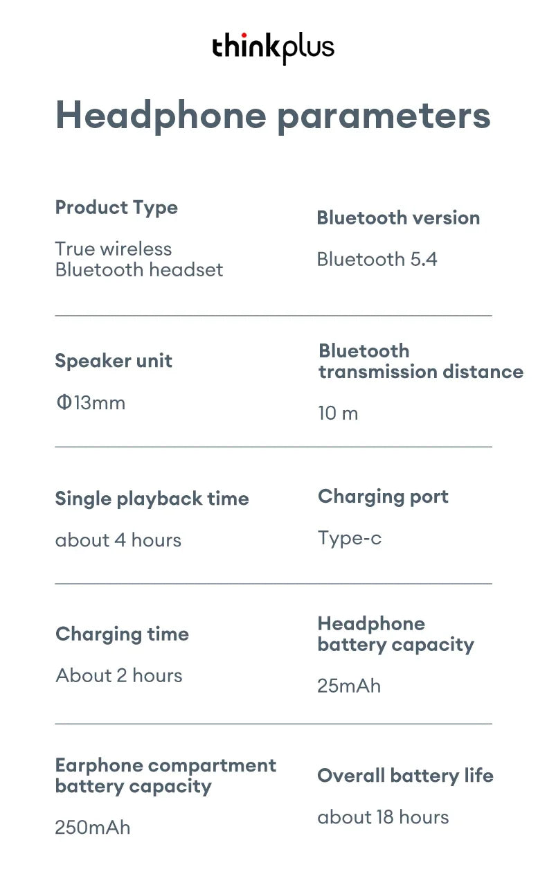 Lenovo LP5 PRO Wireless Bluetooth 5.4 Earphones TWS HiFi Sound Gaming Earbuds LP5Pro Sport headset Long Standby Touch Control