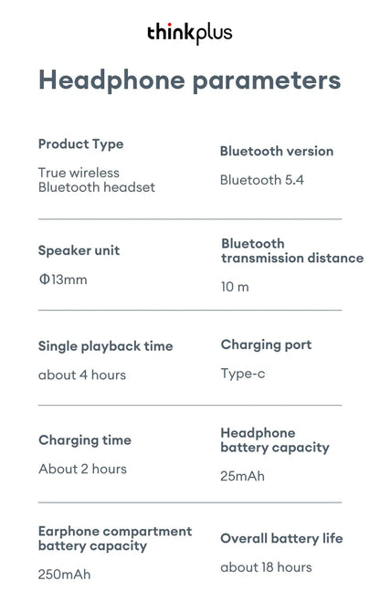 Lenovo LP5 PRO Wireless Bluetooth 5.4 Earphones TWS HiFi Sound Gaming Earbuds LP5Pro Sport headset Long Standby Touch Control