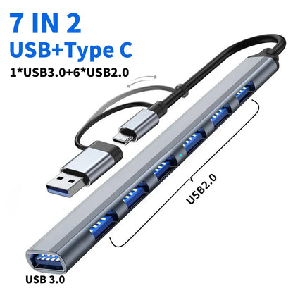 Kebidumei Multiport USB-C HUB