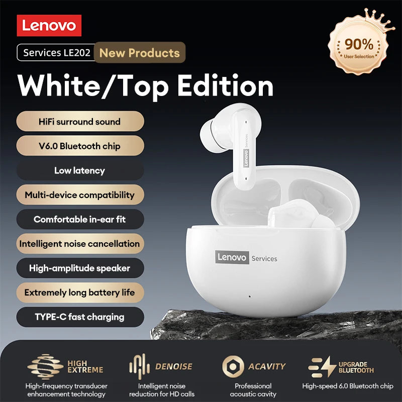 New Lenovo LE202 TWS Bluetooth 6.0 Gaming Earphones AI Call Noise Cancellation Sound Quality Headphone Long Battery Life Earbuds