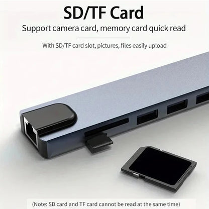 USB C Docking Station with 4K@30Hz HDMI-compatible 100Mbps Ethernet PD100W Multi-port USB Splitter Hub for Thunderbolt3/4 Laptop