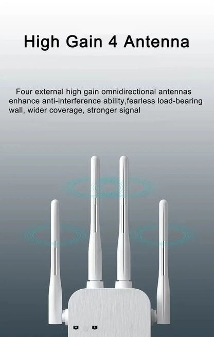 1200Mbps Dual-Band WiFi Repeater