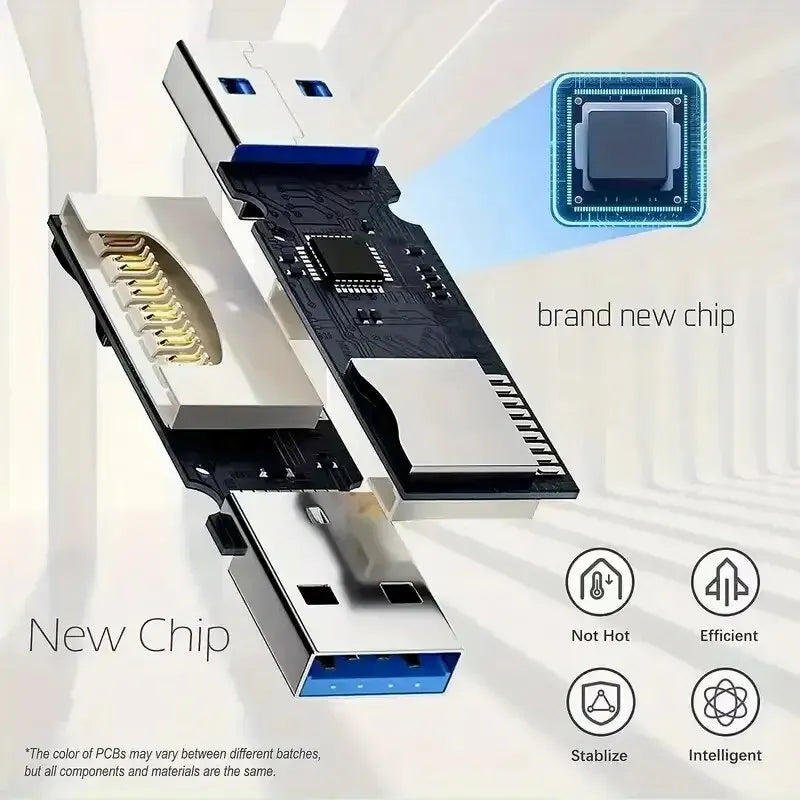 Robust 2-in-1 USB 3.0 2.0 Micro SD Card Reader