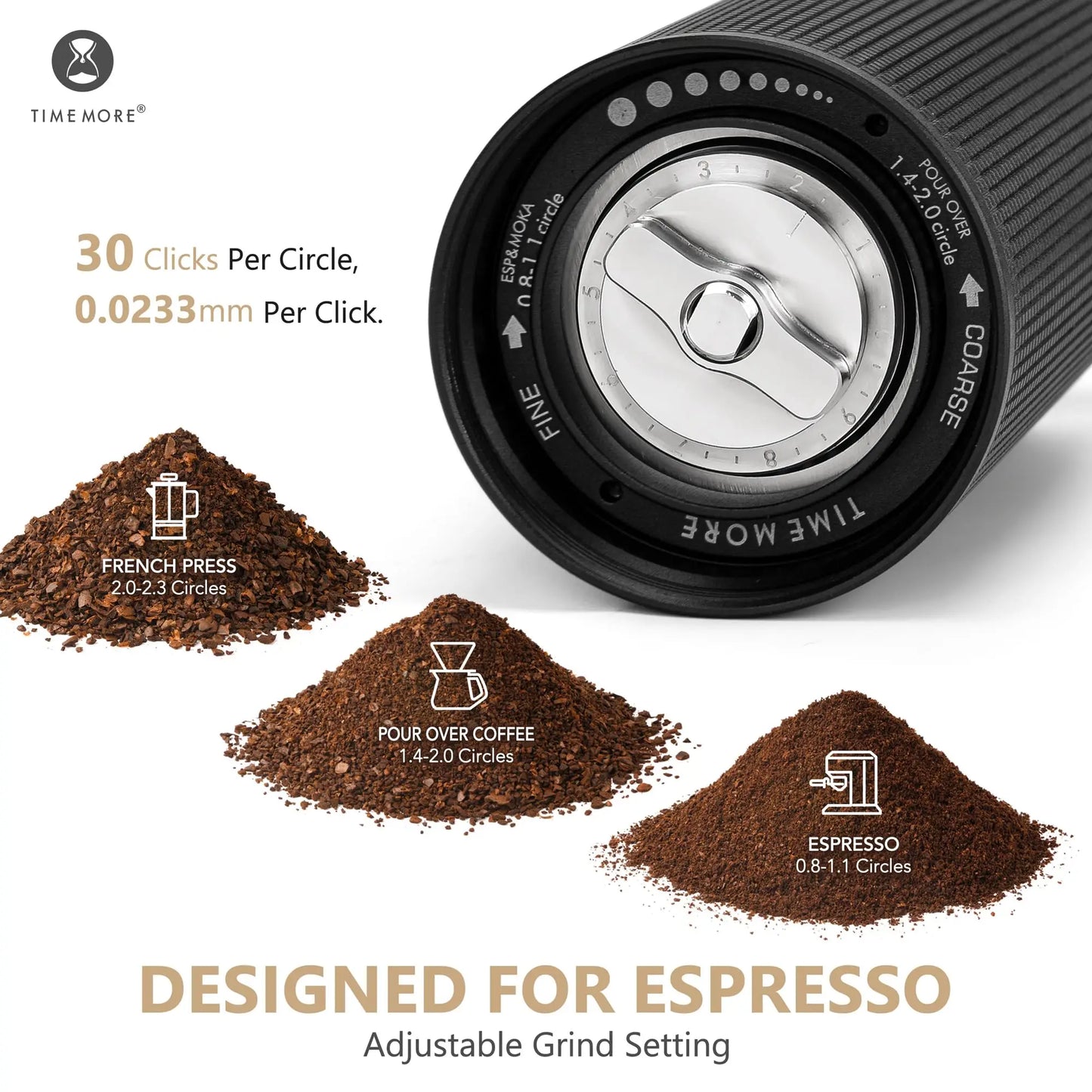 TIMEMORE Chestnut C3ESP PRO Manual Coffee Grinder