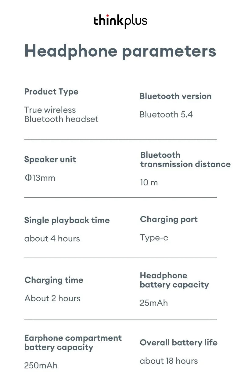 Lenovo LP5 PRO Wireless Bluetooth 5.4 Earphones TWS HiFi Sound Gaming Earbuds LP5Pro Sport headset Long Standby Touch Control