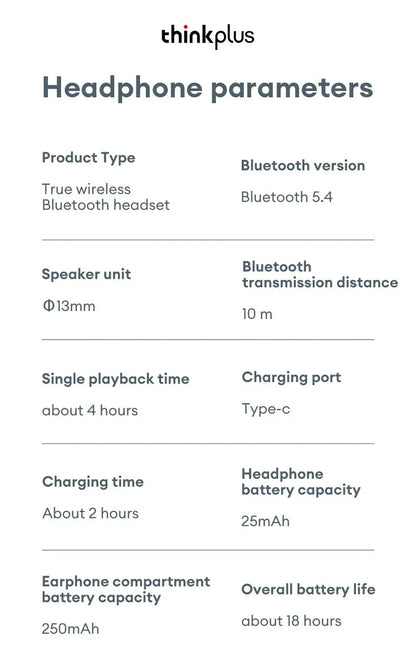 Lenovo LP5 PRO Wireless Bluetooth 5.4 Earphones TWS HiFi Sound Gaming Earbuds LP5Pro Sport headset Long Standby Touch Control