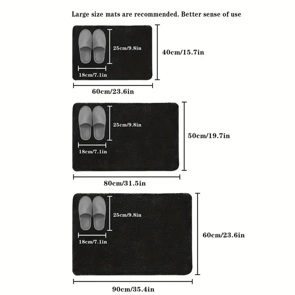 Super absorbent floor mat