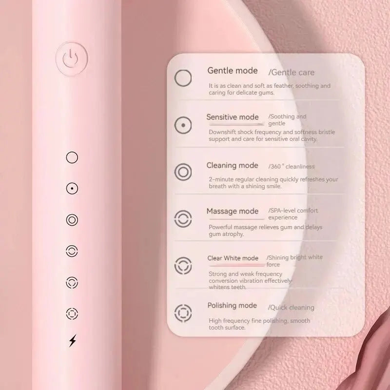 Ultrasonic Electric Toothbrush