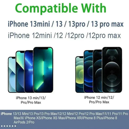 Fast Charger Original Magnetic Wireless Charging Device For iPhone 16 15 14 13 12 Pro Max Mini USB C 8 Plus XR X XS MAX Airpods