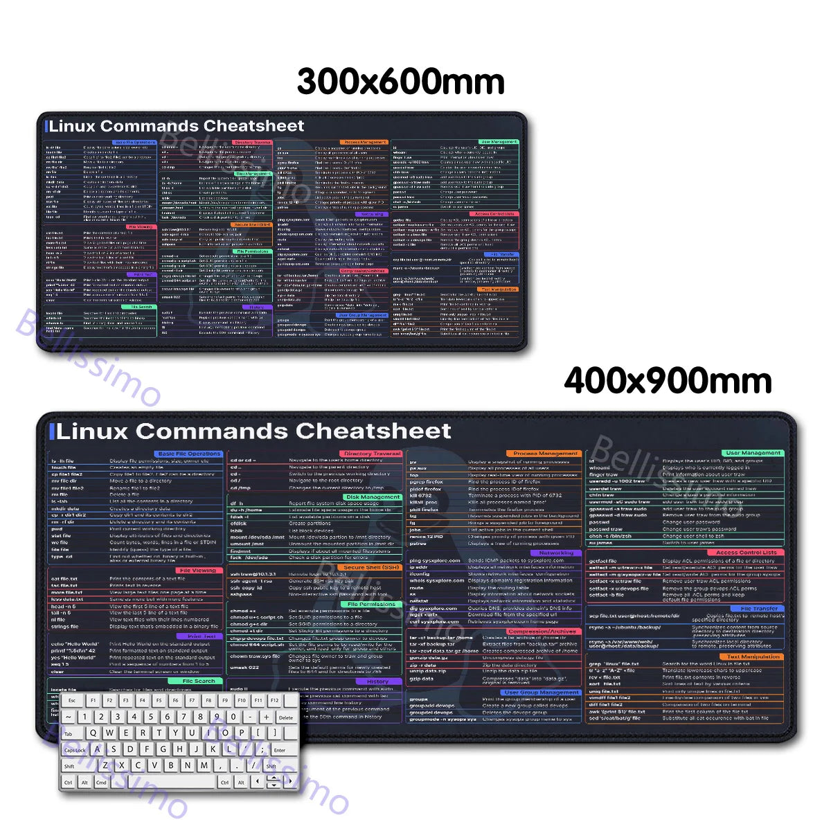 Linux Commands Line teclado mouse pad Large mousepad Shortcuts for Red Hat Ubuntu OpenSUSE Arch Debian Unix Programmer Desk Mat