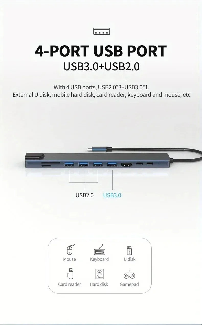 USB C Docking Station with 4K@30Hz HDMI-compatible 100Mbps Ethernet PD100W Multi-port USB Splitter Hub for Thunderbolt3/4 Laptop