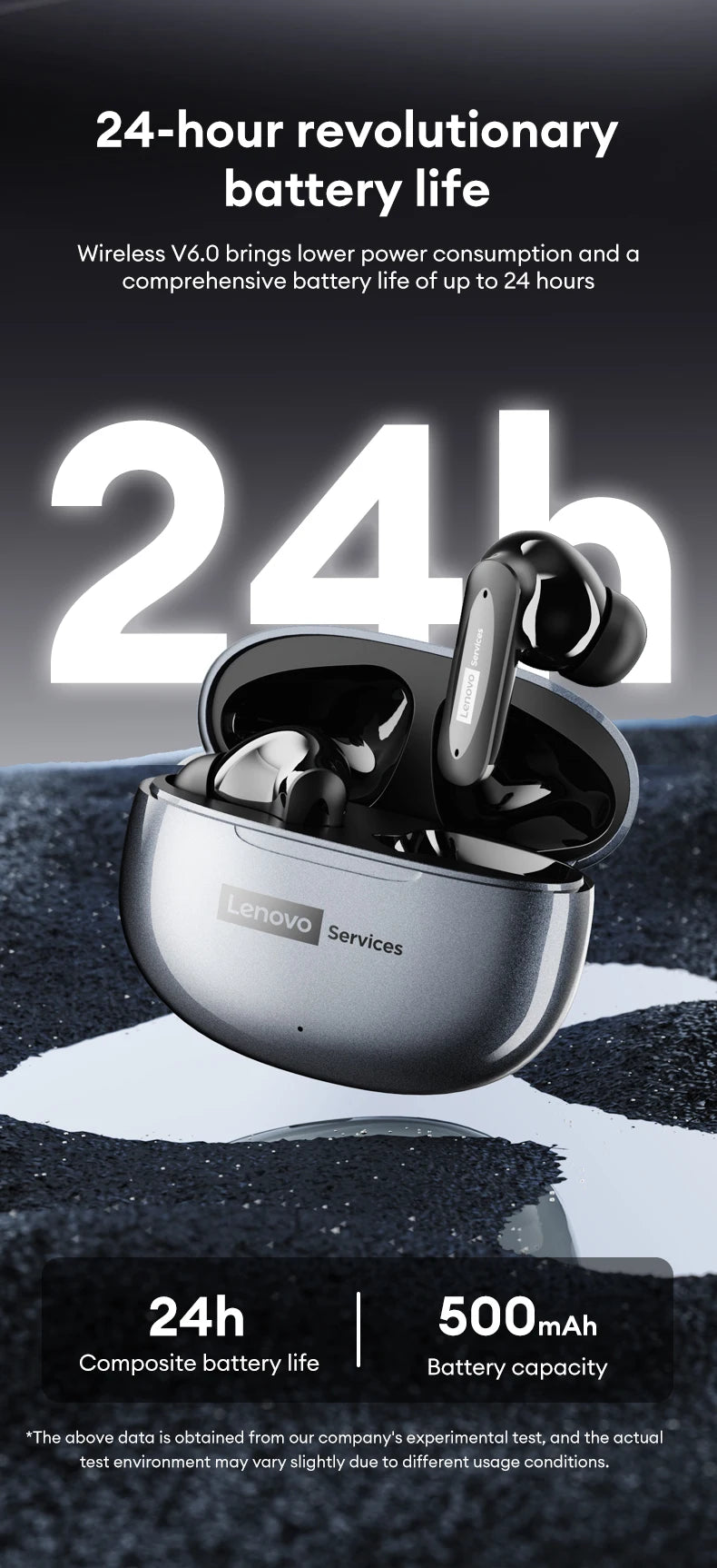 New Lenovo LE202 TWS Bluetooth 6.0 Gaming Earphones AI Call Noise Cancellation Sound Quality Headphone Long Battery Life Earbuds