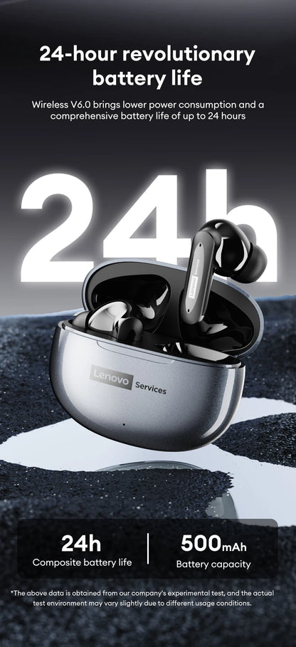 New Lenovo LE202 TWS Bluetooth 6.0 Gaming Earphones AI Call Noise Cancellation Sound Quality Headphone Long Battery Life Earbuds
