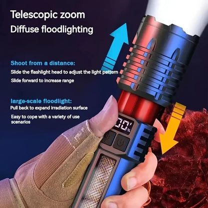 Heinast High Power Rechargeable LED Flashlight