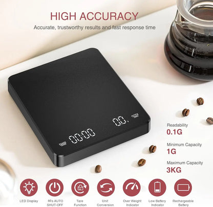 Household electronic kitchen scale