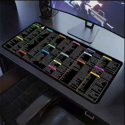 Excel mouse pad Word PowerPoint Shortcut Cheat Sheet Desk Pad NonSlip OfficeandGaming MousePad Windows Keyboa