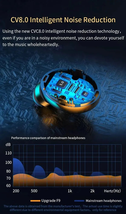 Briame F9 Wireless Bluetooth earphones