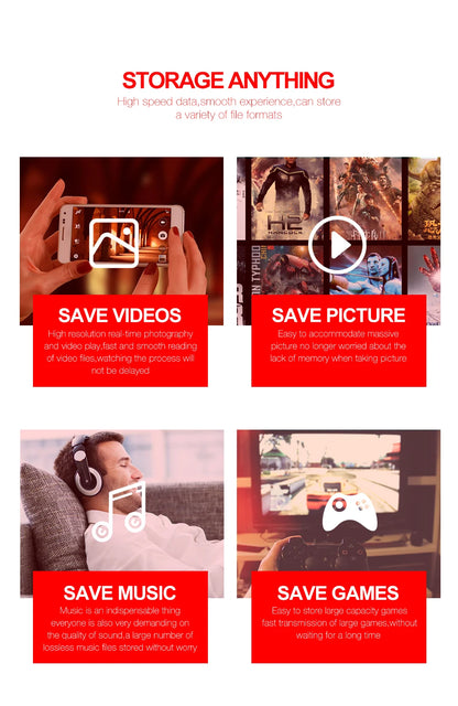 SanDisk Ultra Micro SD Card
