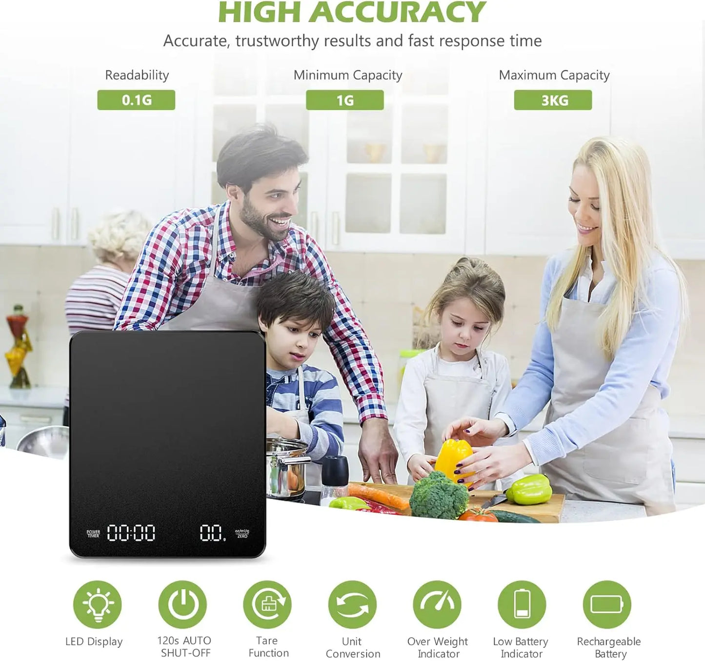 Household electronic kitchen scale