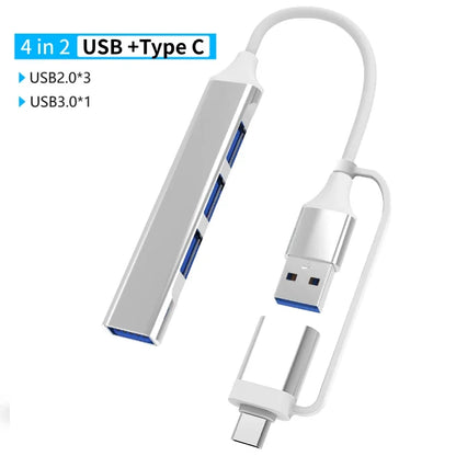 Kebidumei Multiport USB-C HUB