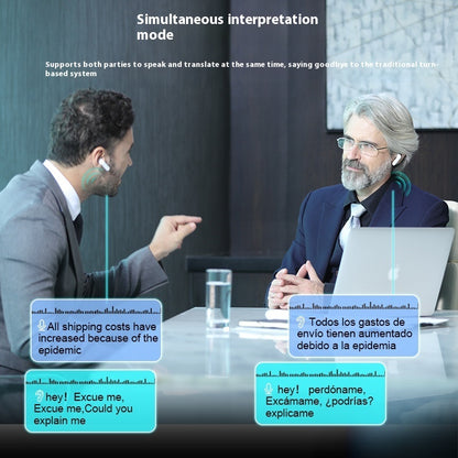 Simultaneous Translation Headphones Business Real-time Conversation