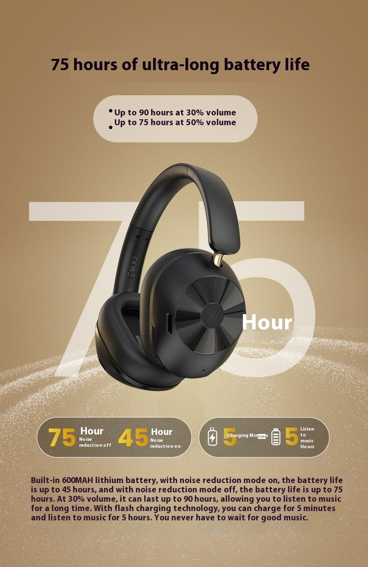 OneOdio A5 ANC Active Noise Reduction Headset