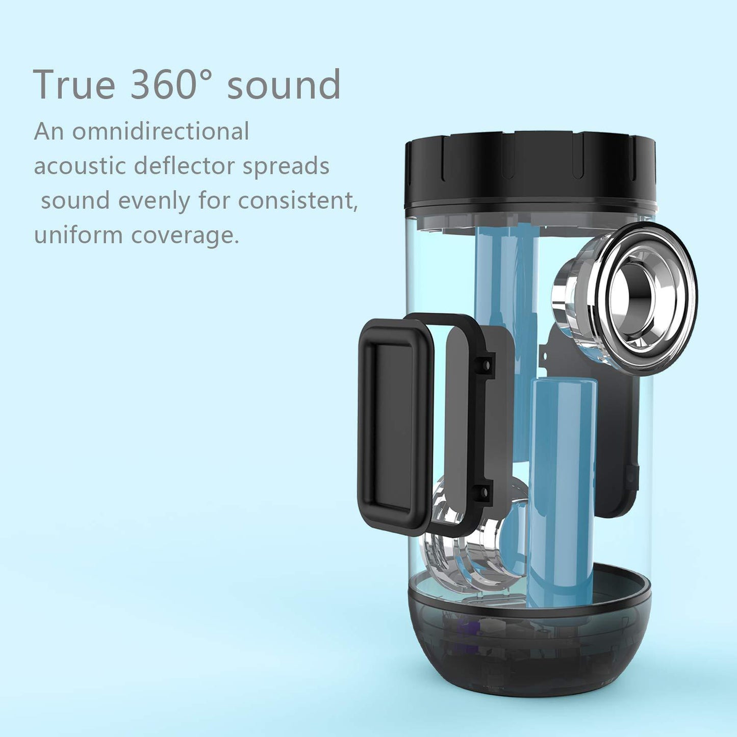 True Stereo Bluetooth Speaker Class 7 Waterproof And Drop Resistant