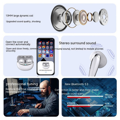 Intelligent Active Noise Reduction In-ear Stereo Wireless Bluetooth Headset