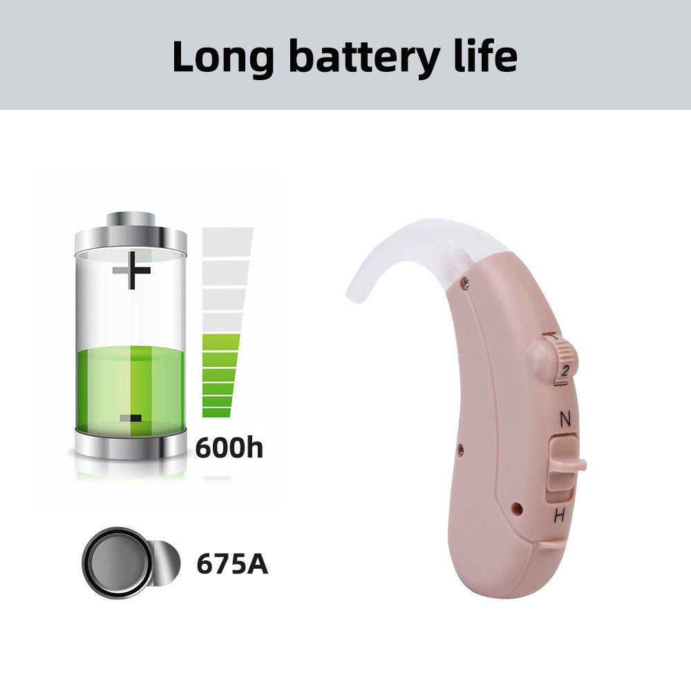 Hearing Aid Digital BTE Hearing Aids Adjustable Tone Sound Amplifier Portable Deaf Elderly Digital Hearing Aid