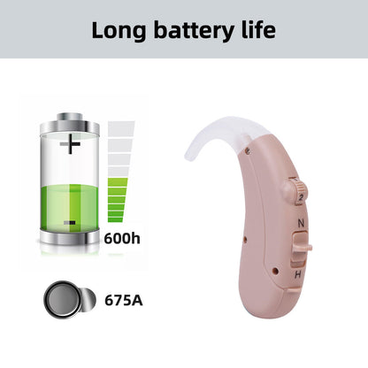 Hearing Aid Digital BTE Hearing Aids Adjustable Tone Sound Amplifier Portable Deaf Elderly Digital Hearing Aid