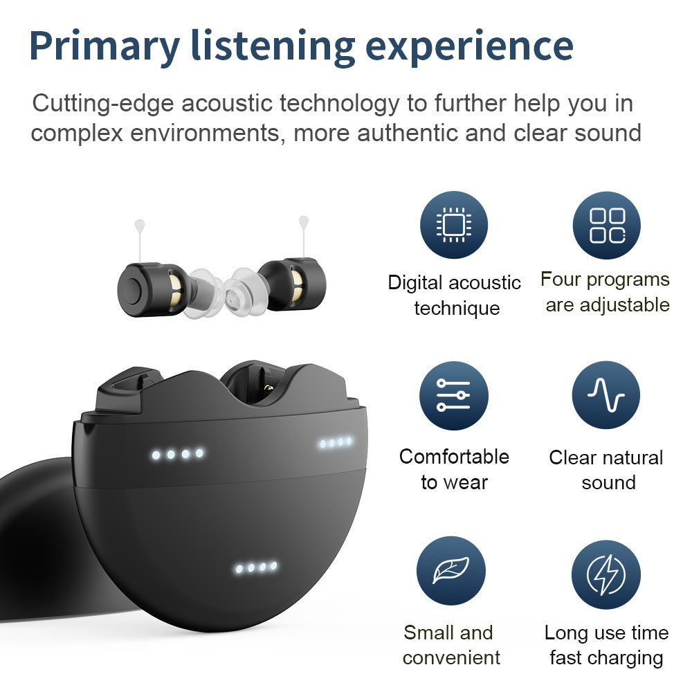 Within The Ear Rechargeable Digital Voice Amplifier For The Elderly