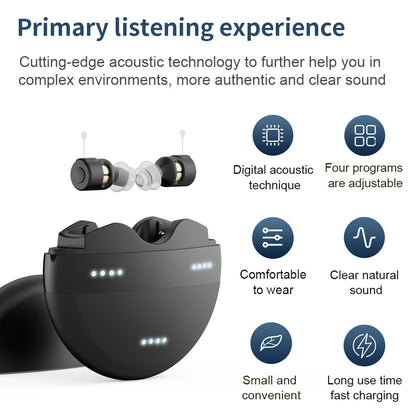 Within The Ear Rechargeable Digital Voice Amplifier For The Elderly