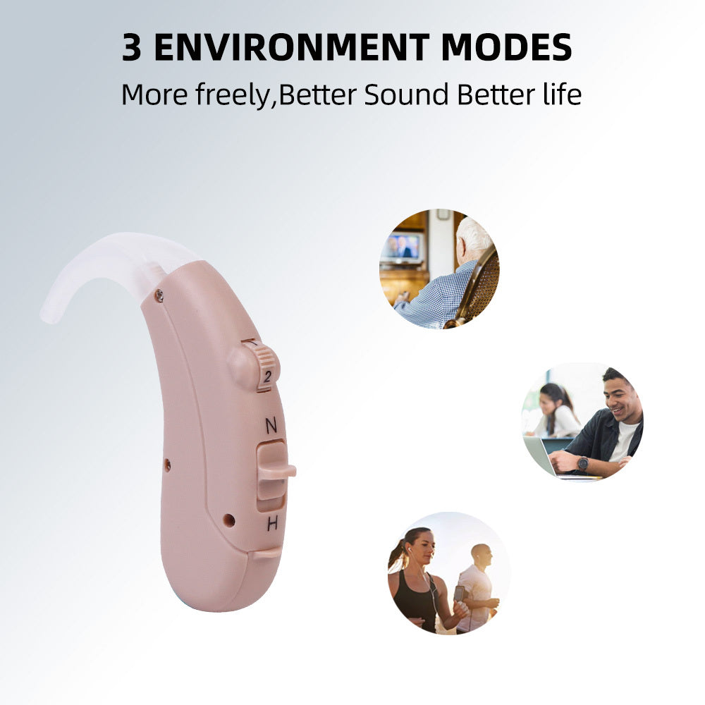 Hearing Aid Digital BTE Hearing Aids Adjustable Tone Sound Amplifier Portable Deaf Elderly Digital Hearing Aid