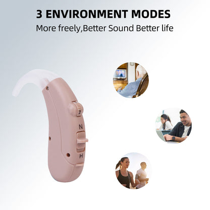 Hearing Aid Digital BTE Hearing Aids Adjustable Tone Sound Amplifier Portable Deaf Elderly Digital Hearing Aid